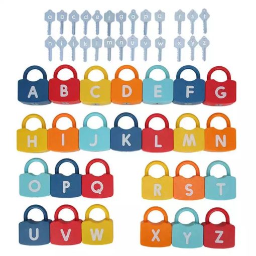 Kulcs Egyezés - Zár