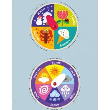 Fanaptár Oroszlán - Évszakok, Hónapok, Napok, Óra És Időjárás