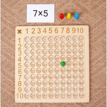 Szorzótábla Gyakorló Fajáték +100db Kártya