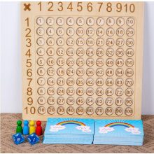 Szorzótábla Gyakorló Fajáték +100db Kártya