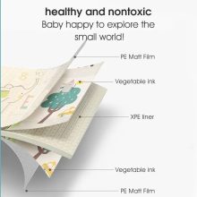 Kétoldalas Habszivacs Szőnyeg 180x200 Elefánt/kép